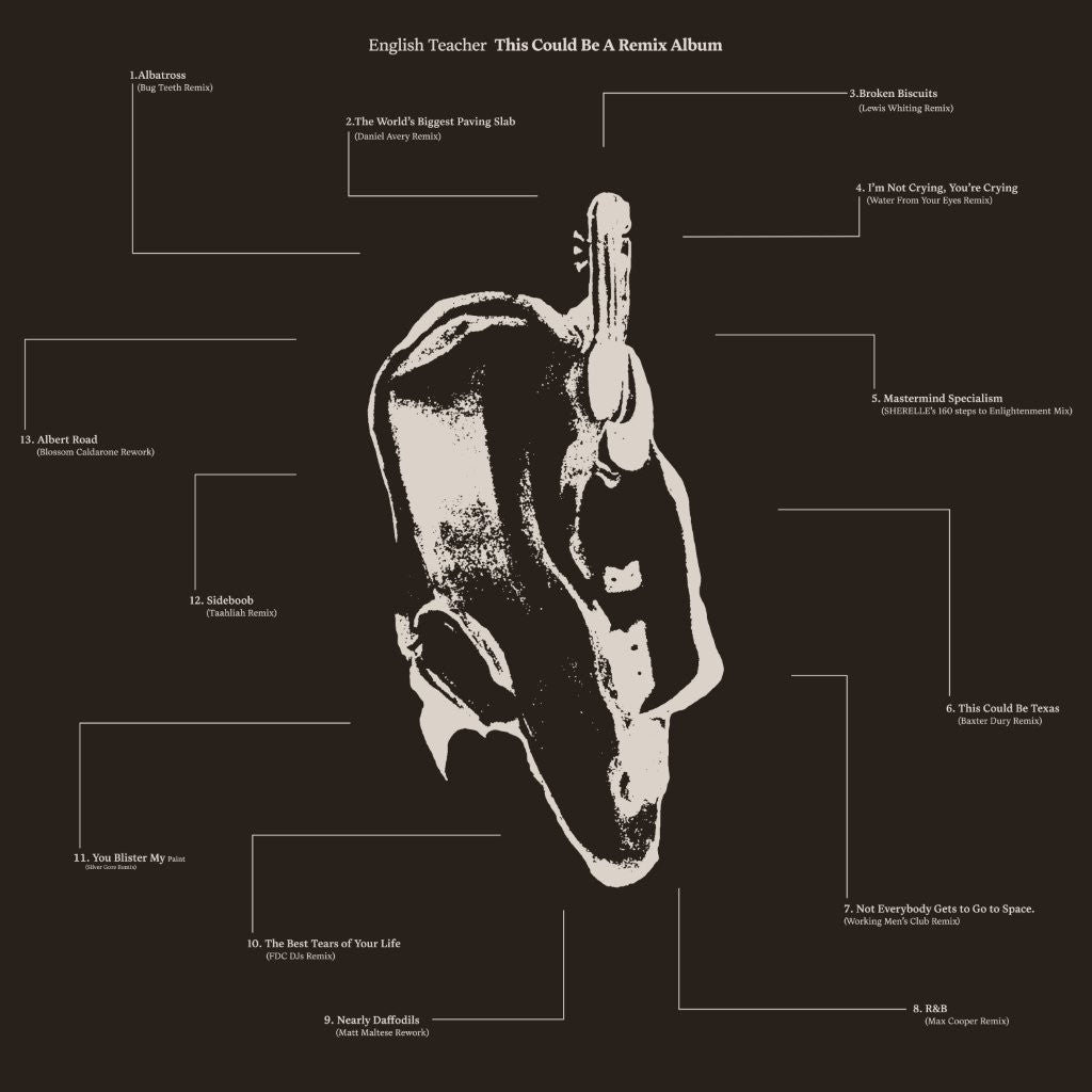 English Teacher - The Could Be a Remix Album